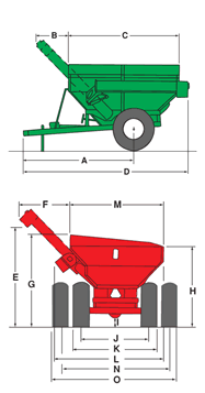 Unverferth Grain Cart Specifications